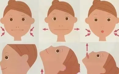 Altres maneres d'aprimar la cara:Moviment facial