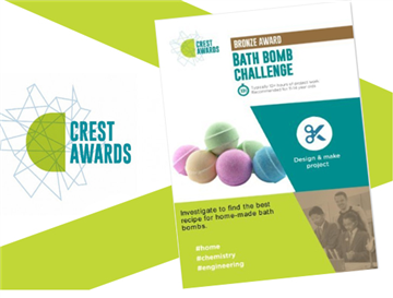 El mercat global de les bombes de bany obtindrà grans guanys durant el calend...