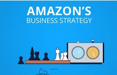 Principals continguts i estratègies de les operacions d'Amazon